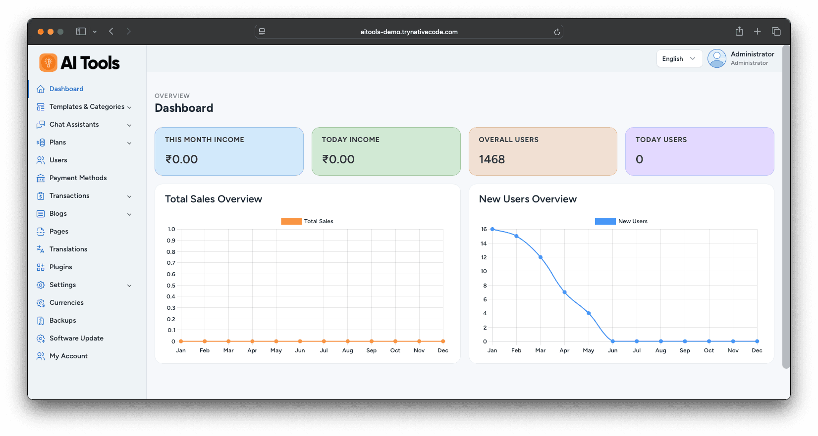 GoBiz Admin Dashboard