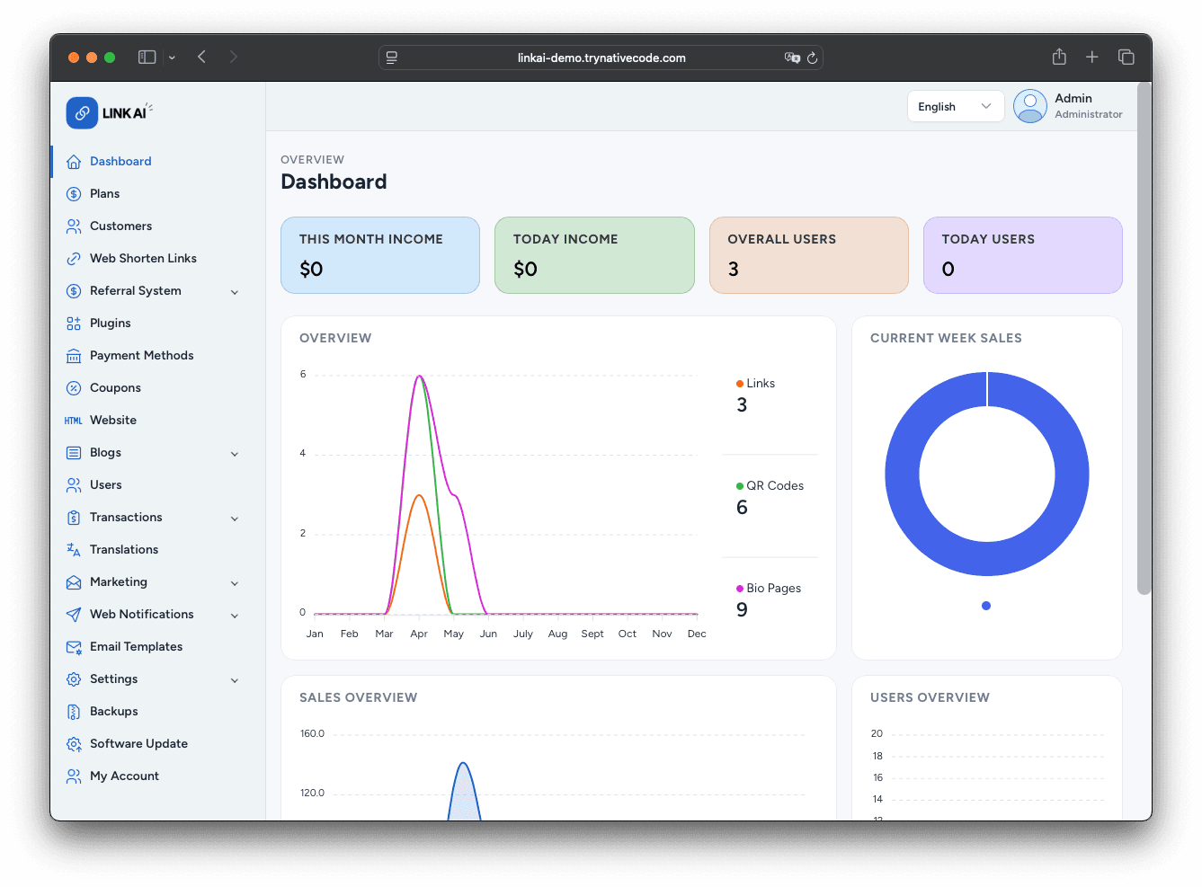 Link AI Admin Dashboard